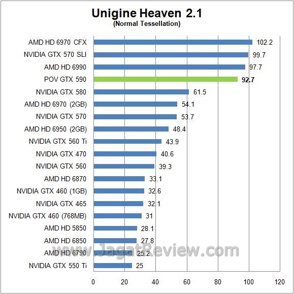 unigine11