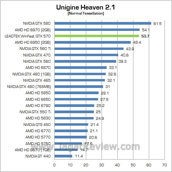 unigine12