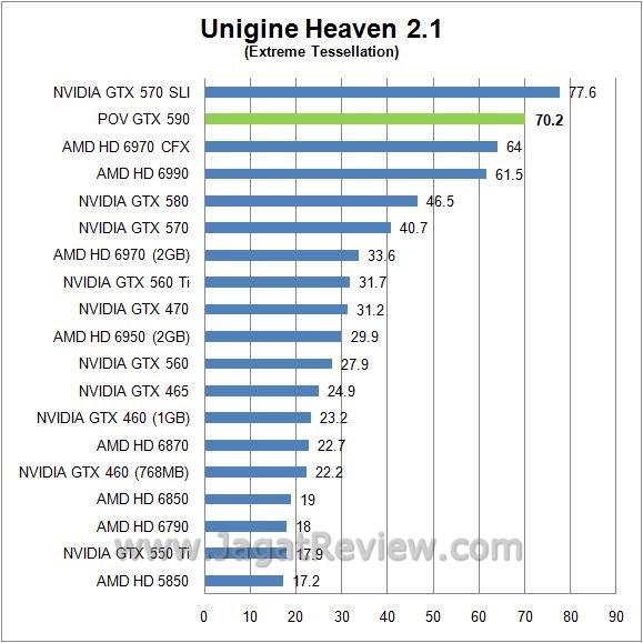 unigine21
