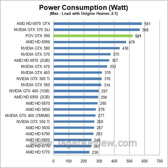 watt load2