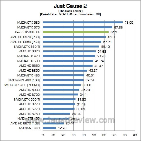 Jc2