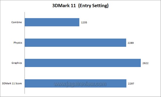 3dm11