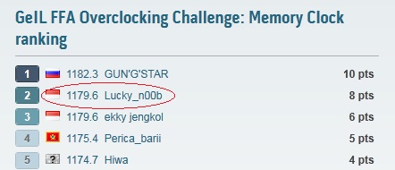 HyperX_GeilFFA_winner HyperX GeilFFA winner