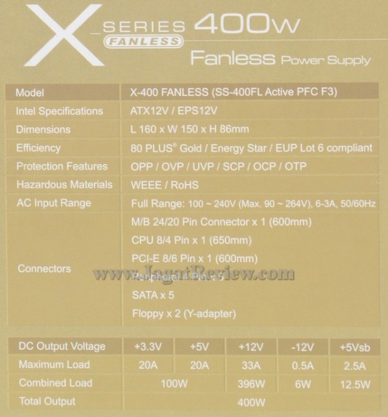 SONY DSC Seasonic 400 Gold 3