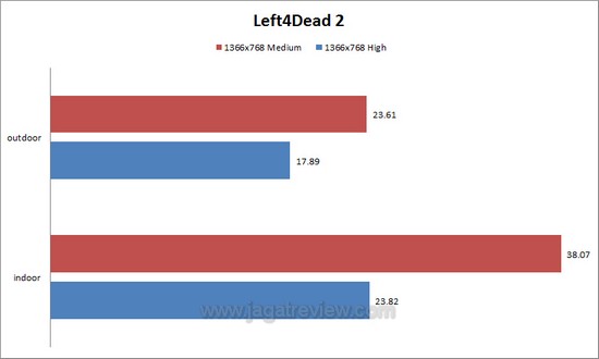 l4d21