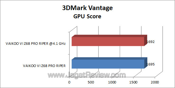 vaikoo vi z68 pro riper 3dmv 5