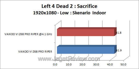 vaikoo vi z68 pro riper l4d2 3