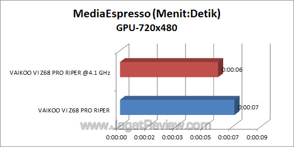 vaikoo vi z68 pro riper mse 3