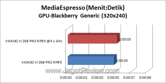 vaikoo vi z68 pro riper mse 4