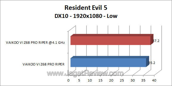 vaikoo vi z68 pro riper re5 4