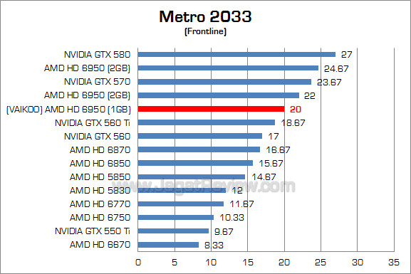 vakioo hg 6950 1gb metro vakioo hg 6950 1gb metro