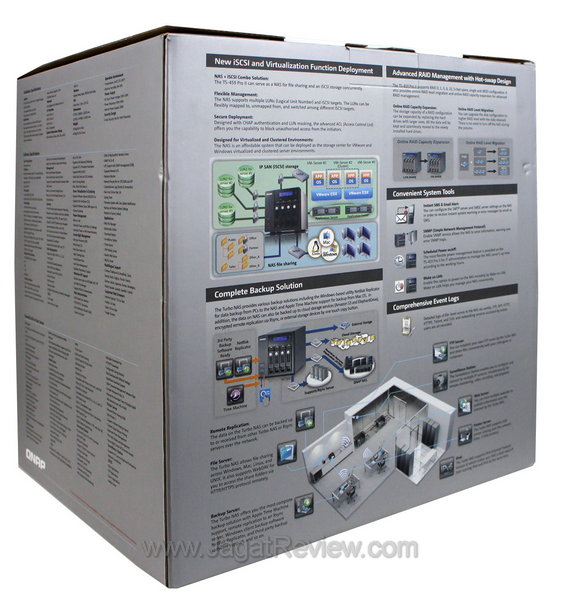 QNAP TS 459 Pro 2 Kemasan Belakang