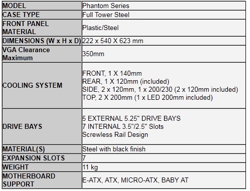 Spek NZXT Phantom RED