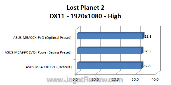 asus m5a99x evo jagatreview lp2 2