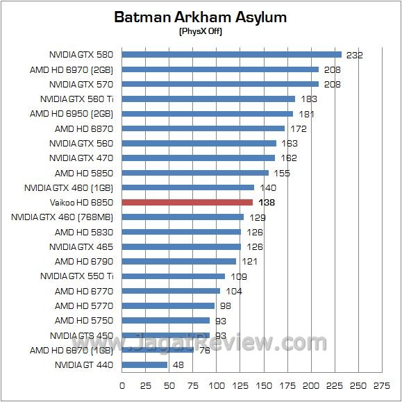 batman1