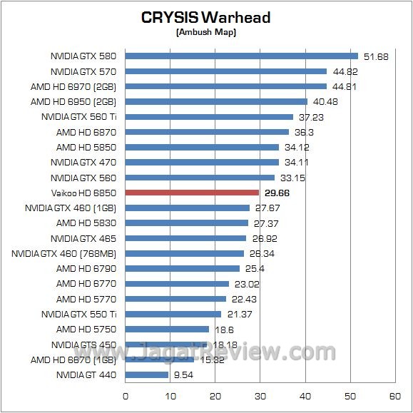crysis1