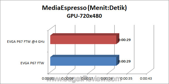 evga p67 ftw jagatreview me 03