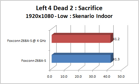 foxconn z68a s GRAPH l4d2 1920 indoor