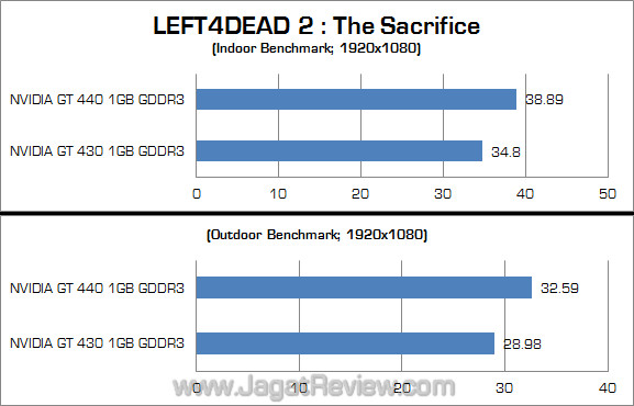 l4d2 nvidia 02