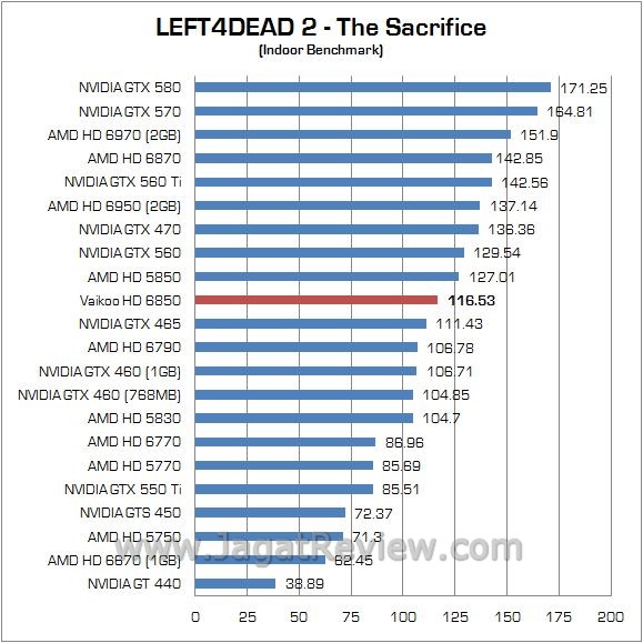 l4d2 in