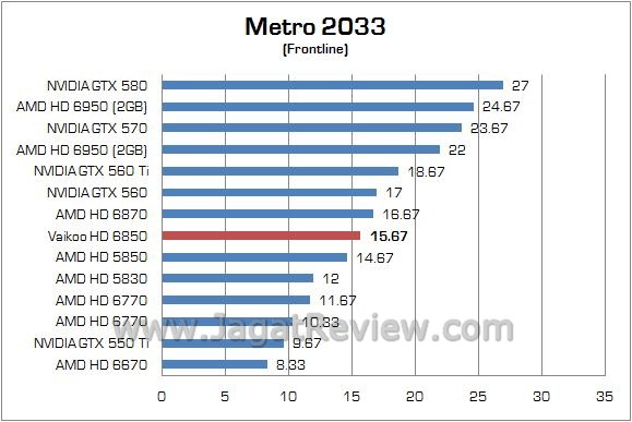 metro1
