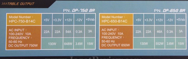 High Power Direct 12 BR 5