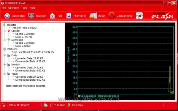 Huawei E153 49