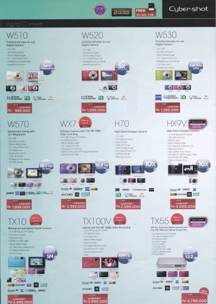 Promo Sony Camera Camcorder Indocomtech 2011 2