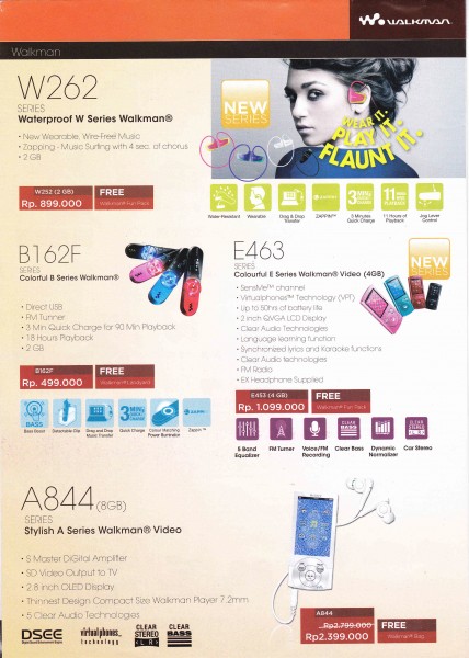 Promo Sony Camera Camcorder Indocomtech 2011 5