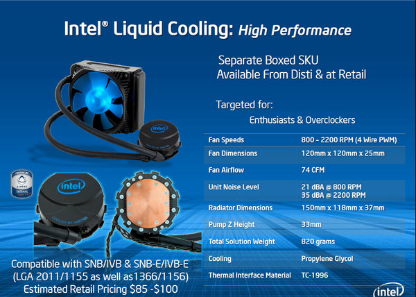intel sandy bridge e x79 jagatreview lcs 01