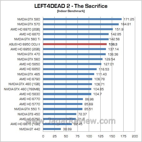 l4d1