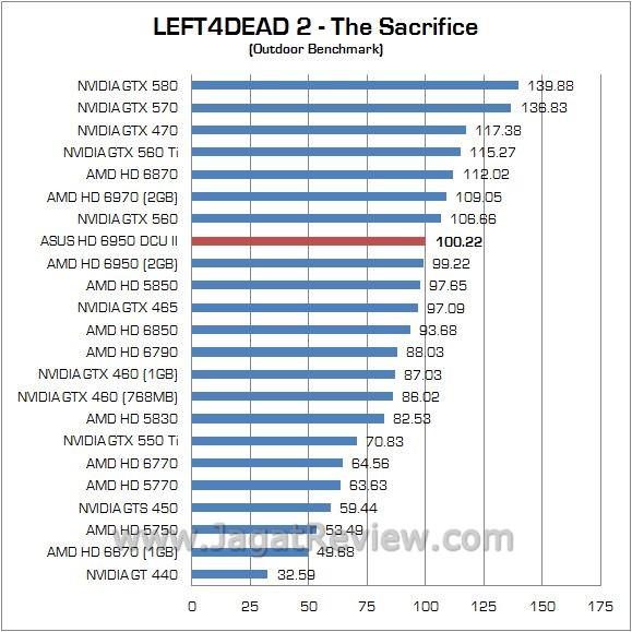 l4d2