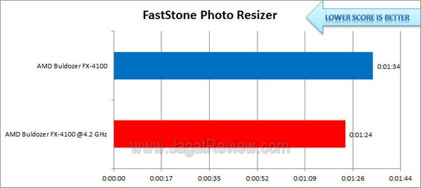 ASUS_CrosshairV_FastStone ASUS CrosshairV FastStone