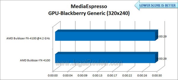 ASUS_CrosshairV_MSE_GPU_320x240