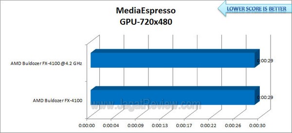 ASUS_CrosshairV_MSE_GPU_720x480