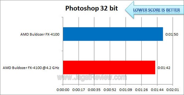 ASUS_CrosshairV_Photoshop32 bit ASUS CrosshairV Photoshop32 bit