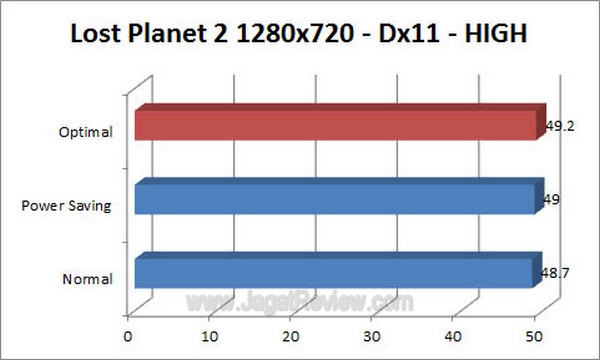 ASUS P9X79