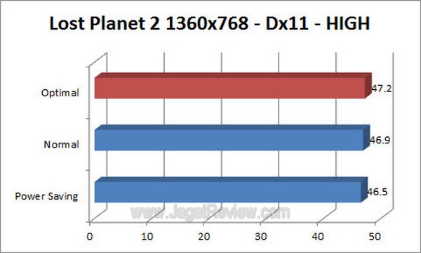 ASUS P9X79