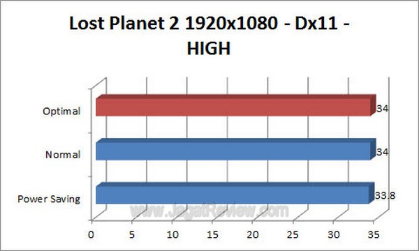 ASUS P9X79