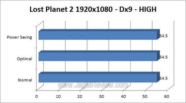 ASUS P9X79