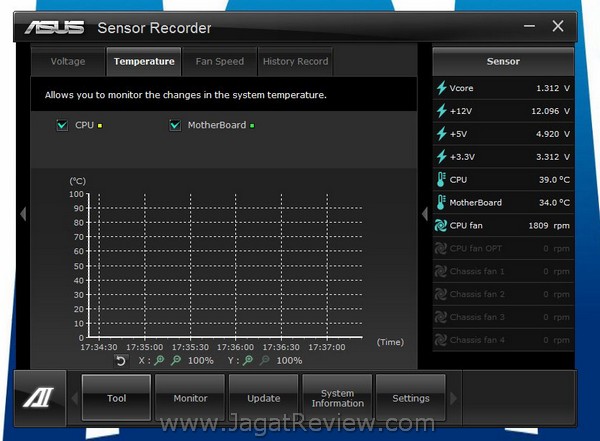 ASUS P9X79 Pro Utility SensorRecorder Temperature