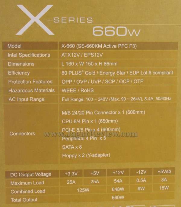 Seasonic X 660W 3
