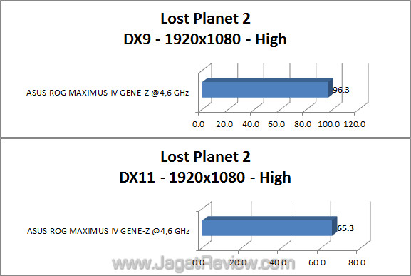 asus rog maximus iv gene z lp2 590 02