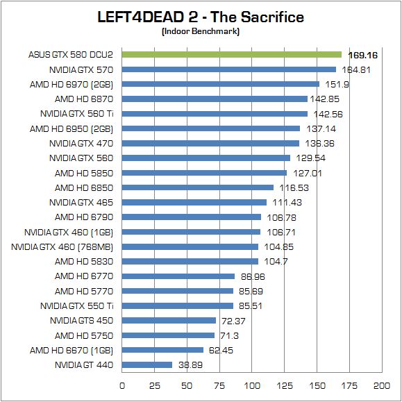 d_l4d_in d l4d in1