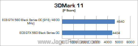 ecs gtx 560 black series oc oc 3dm11 01