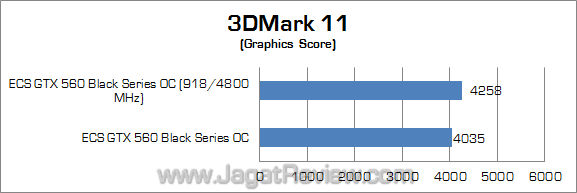 ecs gtx 560 black series oc oc 3dm11 02