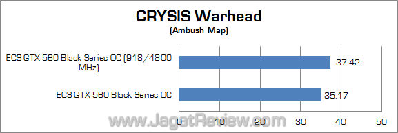 ecs gtx 560 black series oc oc cw