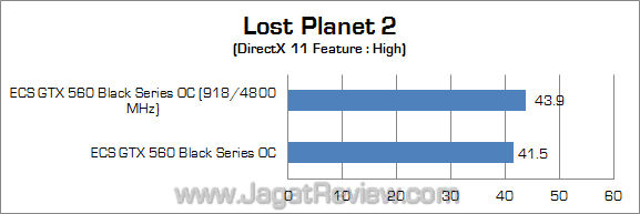 ecs gtx 560 black series oc oc lp2