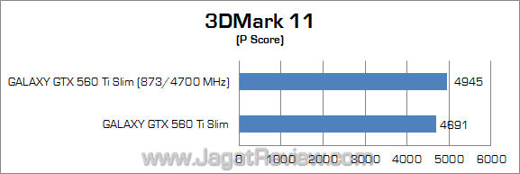 galaxy nvidia gtx 560 ti slim oc 3dm11 01 galaxy nvidia gtx 560 ti slim oc 3dm11 01
