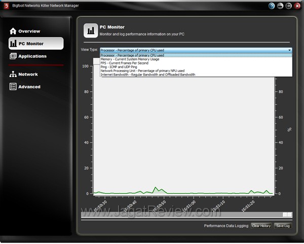 gigabyte g1 sniper2 SOFTWARE network